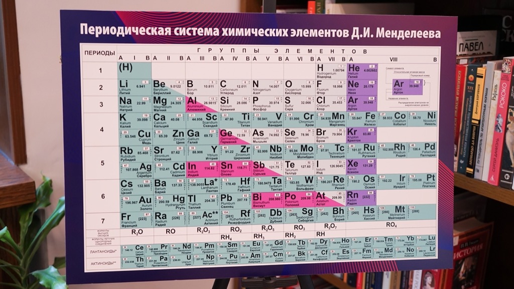 Система мироздания. Ключ Менделеева